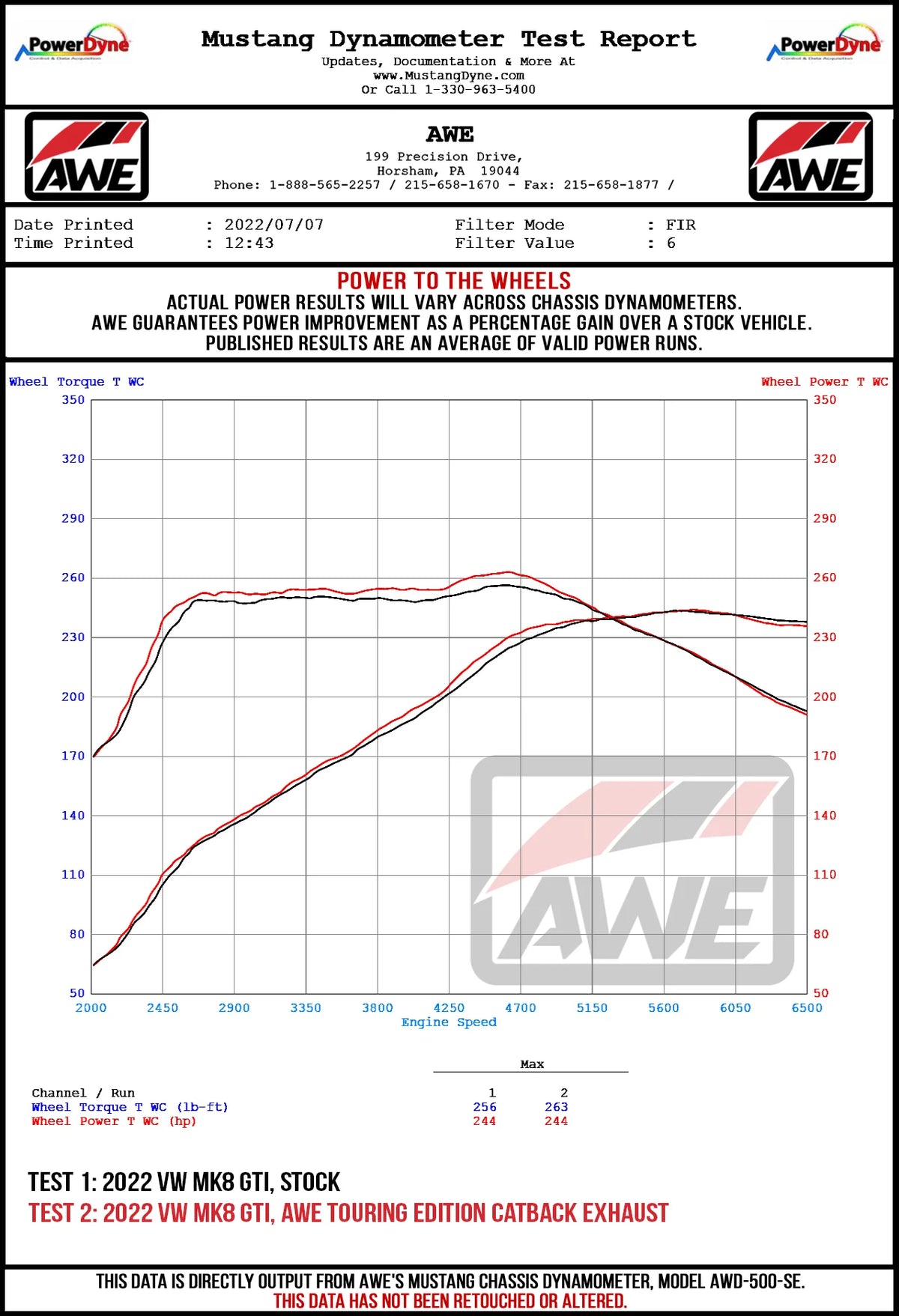 AWE 2022 VW GTI MK8  Track Edition Exhaust - Diamond Black Tips