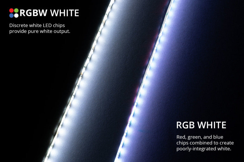 Diode Dynamics RGBW Grille Strip Kit 2pc Multicolor - DD0441