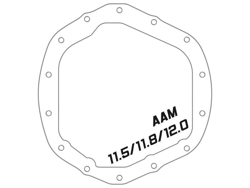 aFe Power Front/Rear Diff Cover Kit w/ Oil 19-25 Dodge L6 Trucks (AAM 9.25-12 & AAM 11.5/12-14) - 46-7702AB