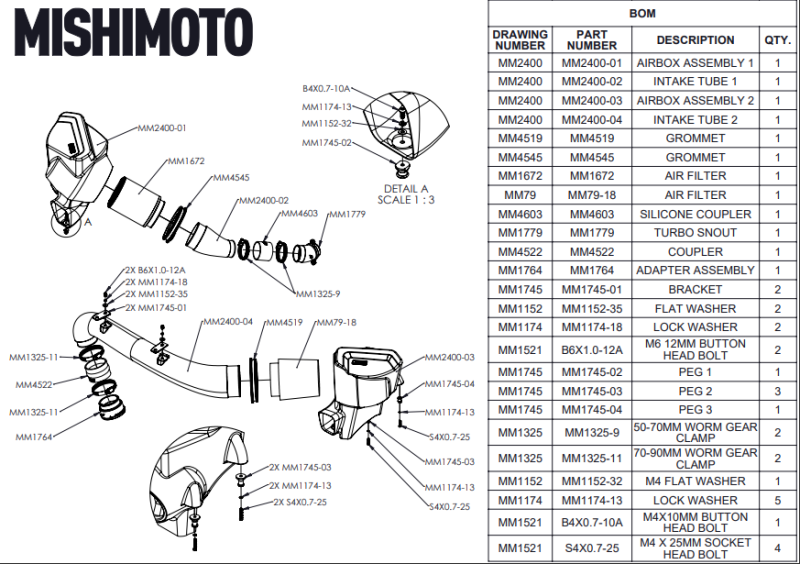 Mishimoto 2021+ BMW G8X M2/M3/M4 Performance Intake Carbon Fiber Gloss - MMAI-G80-21CFG
