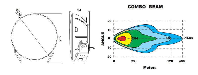Oracle Multifunction 120w LED Spotlight (Round Post Mount) SEE WARRANTY - 2917-023