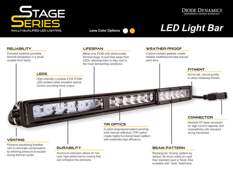 Diode Dynamics 50 In LED Light Bar Single Row Straight - Amber Combo Each Stage Series - DD5057