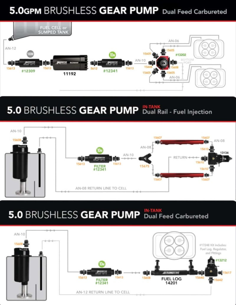 Aeromotive Variable Speed Controlled Fuel Pump - Module - w/Fuel Cell Pickup - Brushless Spur 5.0 - 18046