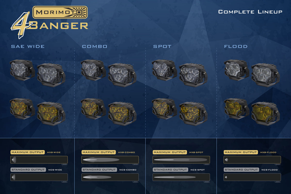 Morimoto - 4Banger Fog Kit: Toyota Tundra (HXB Yellow, Combo) - 4B-FOG-T2-1033