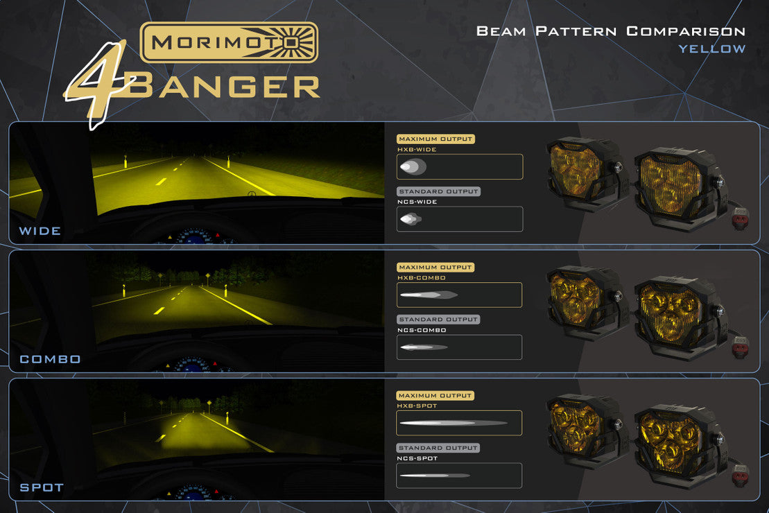 Morimoto - 4Banger Fog Brackets: Type Raptor Triple (10-14) - BAF066