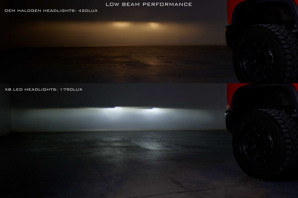 Morimoto - XB LED Headlights: Chevrolet Silverado HD (20-24) (Pair) - LF547