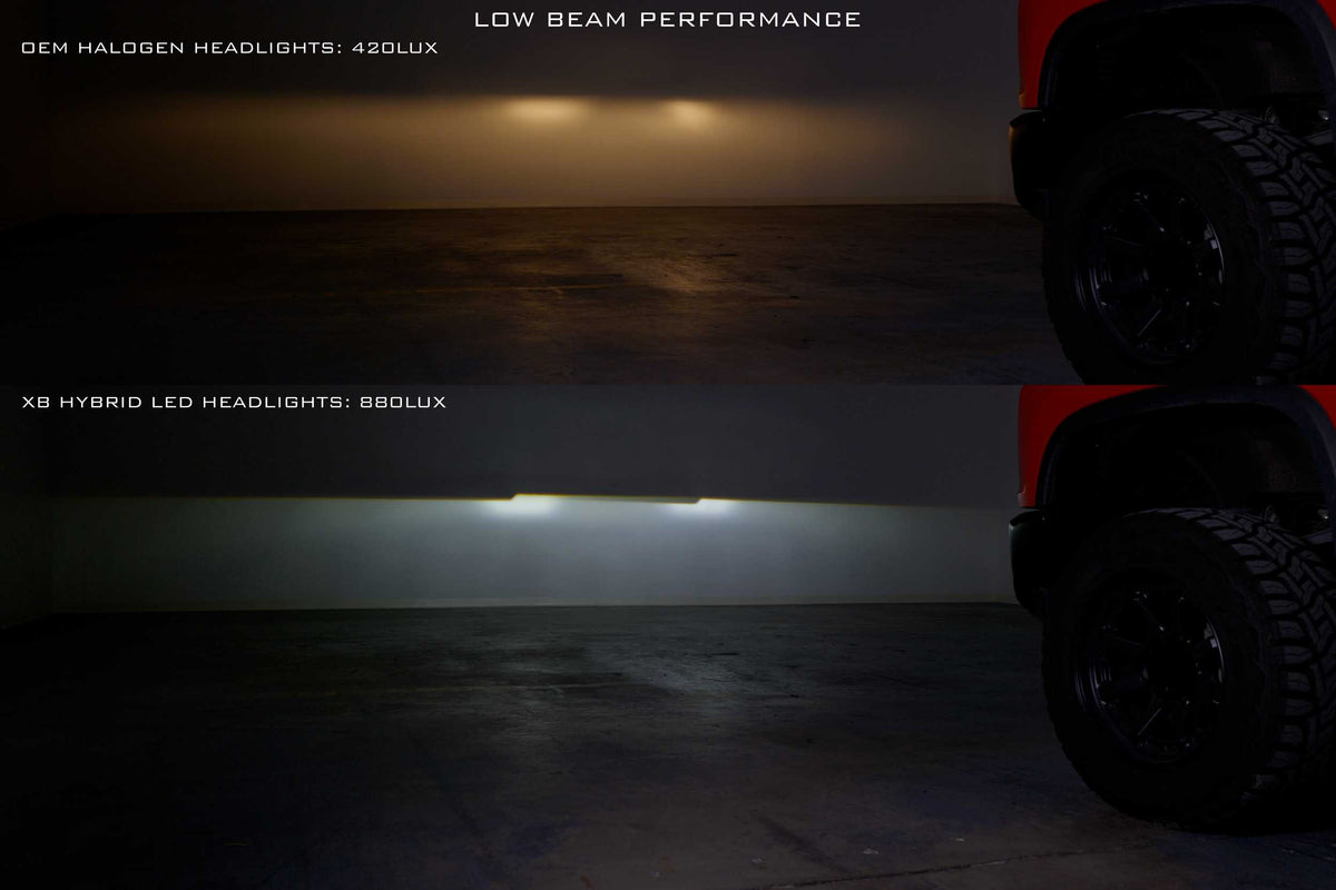 Morimoto - XB Hybrid Headlights: Chevrolet Silverado HD (20-24) (Pair) - LF546