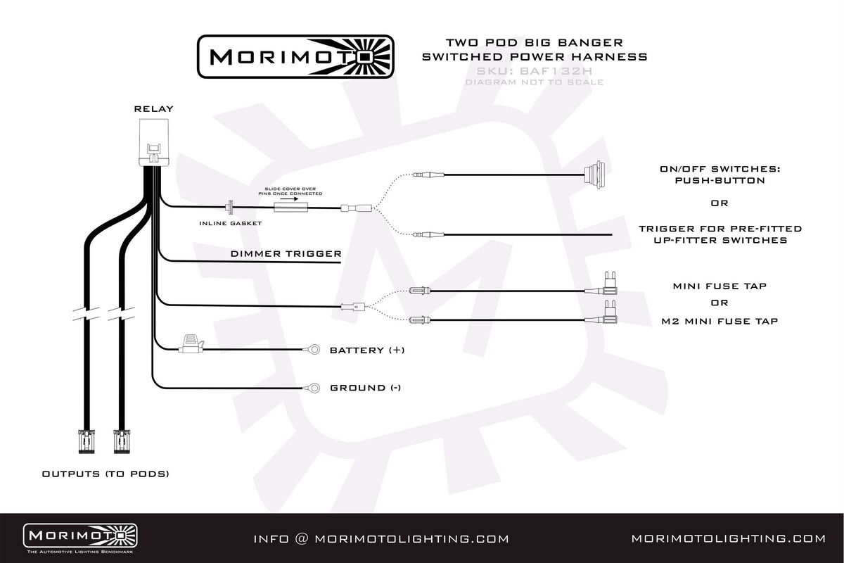 Morimoto - Switched Power Harness: BigBanger (2x Pods) - BAF132H