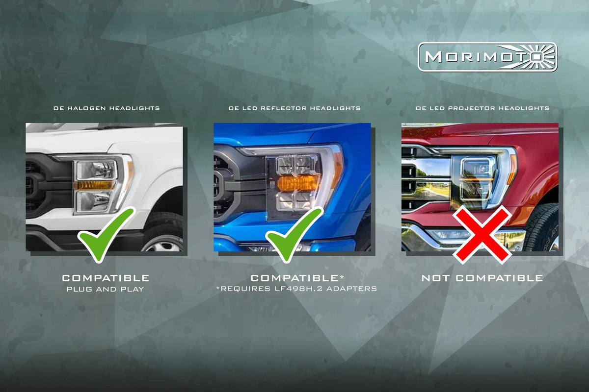 Morimoto - XB Headlights: Ford F150 (2021+) (Amber DRL) - LF498-A