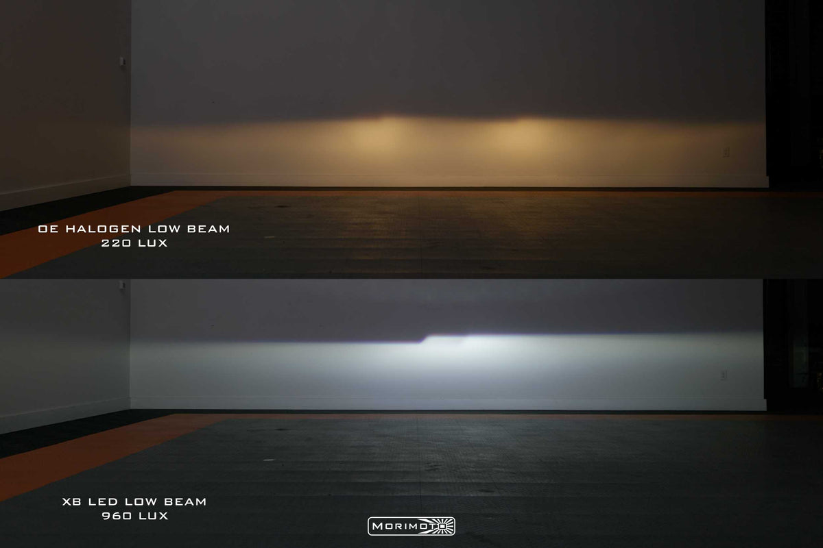 Morimoto - XB LED Headlights: Jeep Grand Cherokee (14-22) (Pair) - LF278