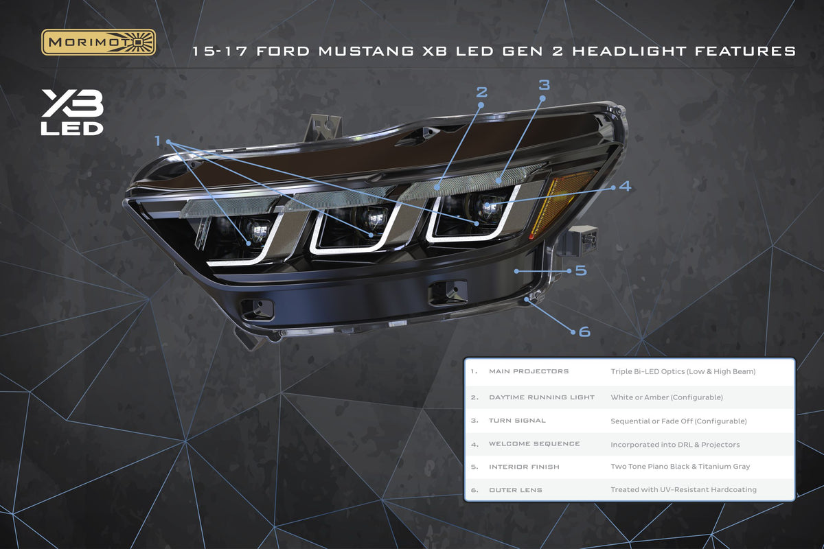 Morimoto - XB LED Headlights: Ford Mustang (15-17) (Gen II / Set) - LF2-410