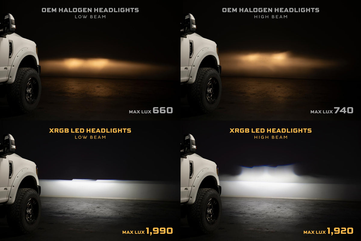 Morimoto - XRGB LED Headlights: 17-19 Ford Super Duty (Set) - LF777