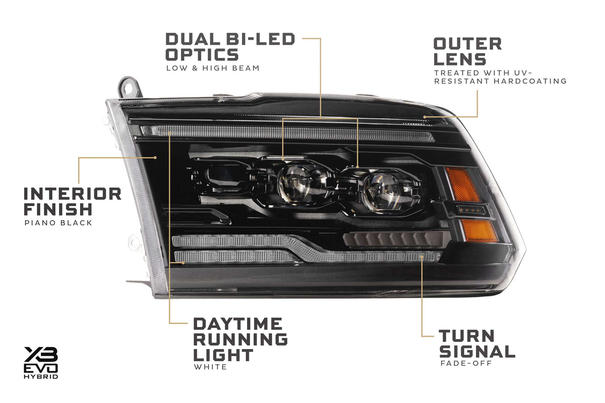 Morimoto - XRGB Evo Headlights: 09-18 Dodge Ram (Set) - LF2-520Y