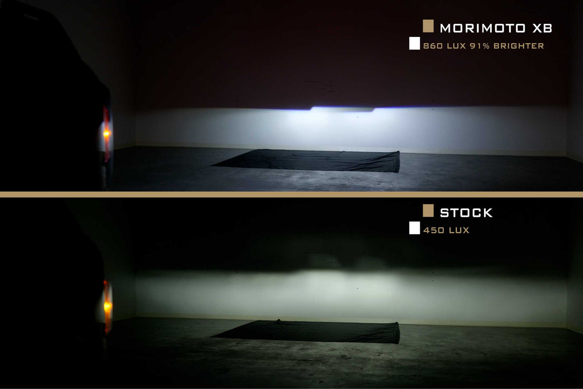 Morimoto - XB LED Headlights: Ford Bronco (21+) (Pair / White DRL) - LF497