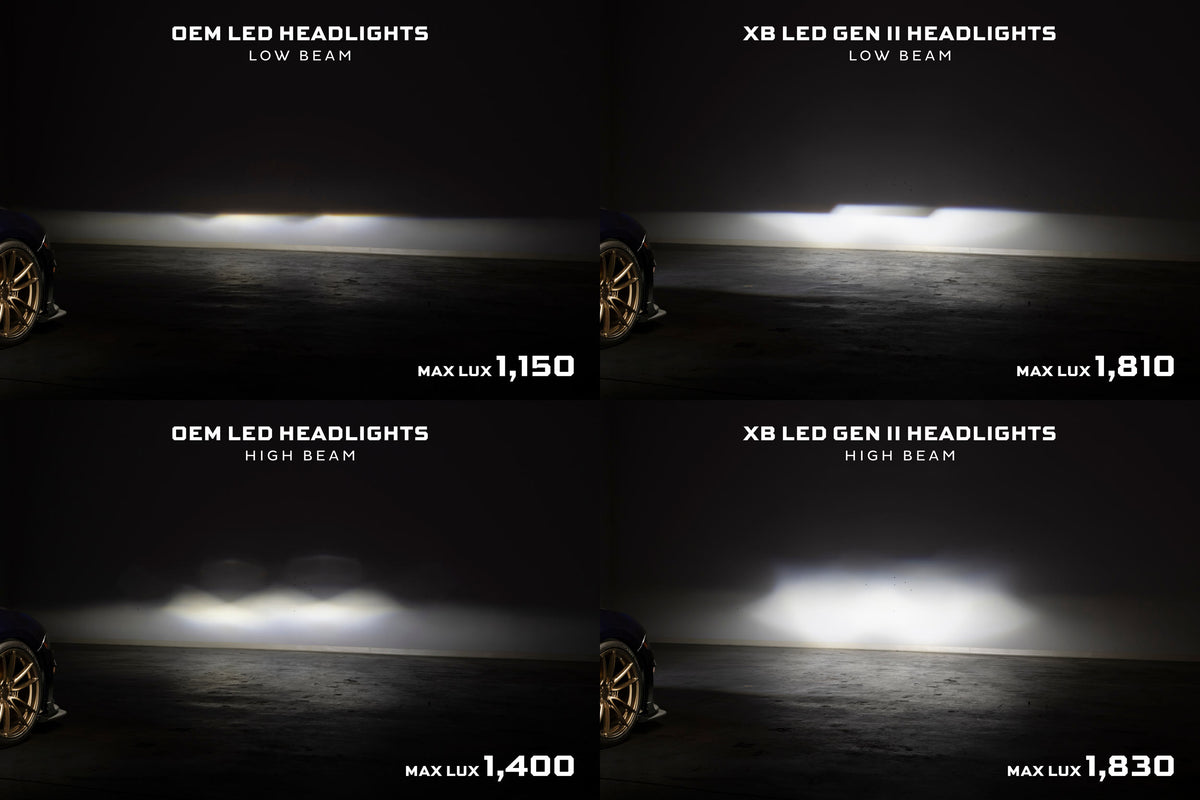 Morimoto - XB LED Headlights: 18-23 Ford Mustang (Gen II / Set) - LF2-414