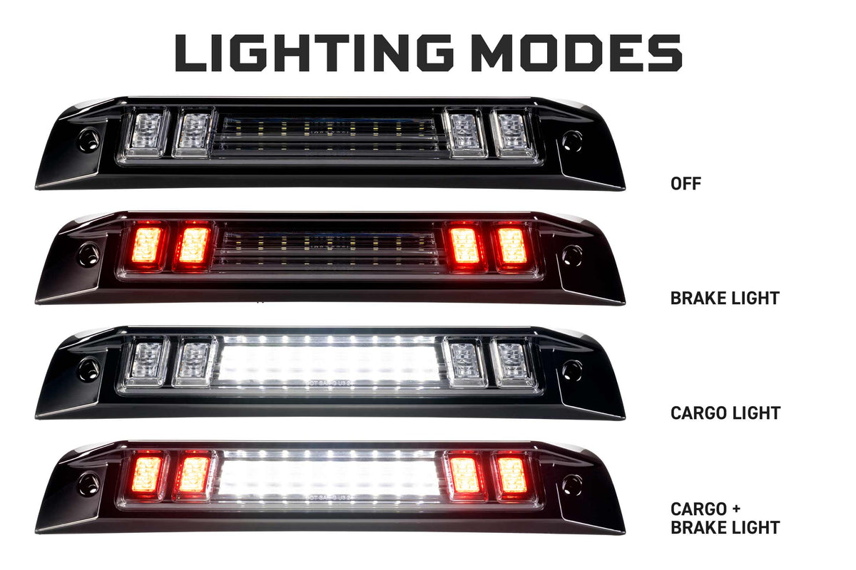 Morimoto - X3B LED Third Brake Light: 2019+ Ram 1500 - X3B65