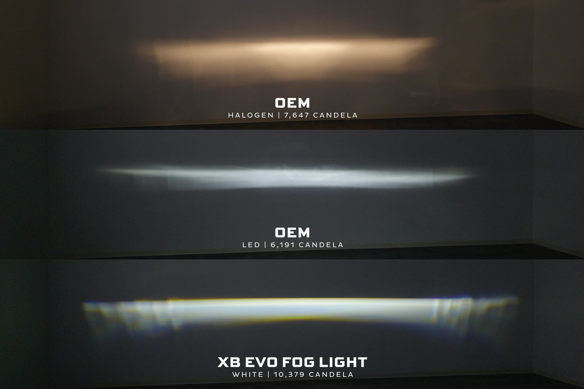 Morimoto - XB Evo Fog Lights: Type F2 (Set / White) - LF094