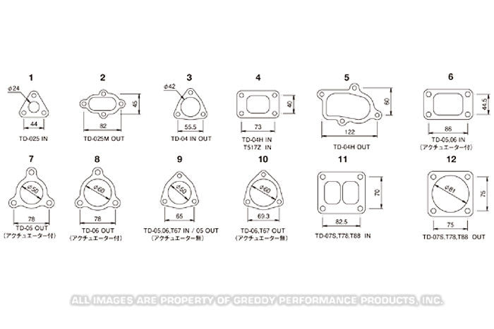 GReddy - Replacement GReddy (TD / TZ) Turbo Gaskets - 11900140