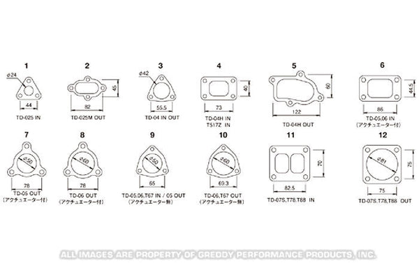 GReddy - Replacement GReddy (TD / TZ) Turbo Gaskets - 11900141