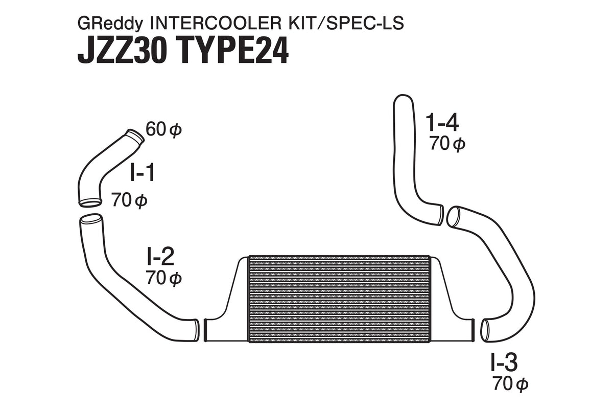 GReddy - GREDDY Intercooler Kit Spec-ls T-24 JZZ30 - 12010466