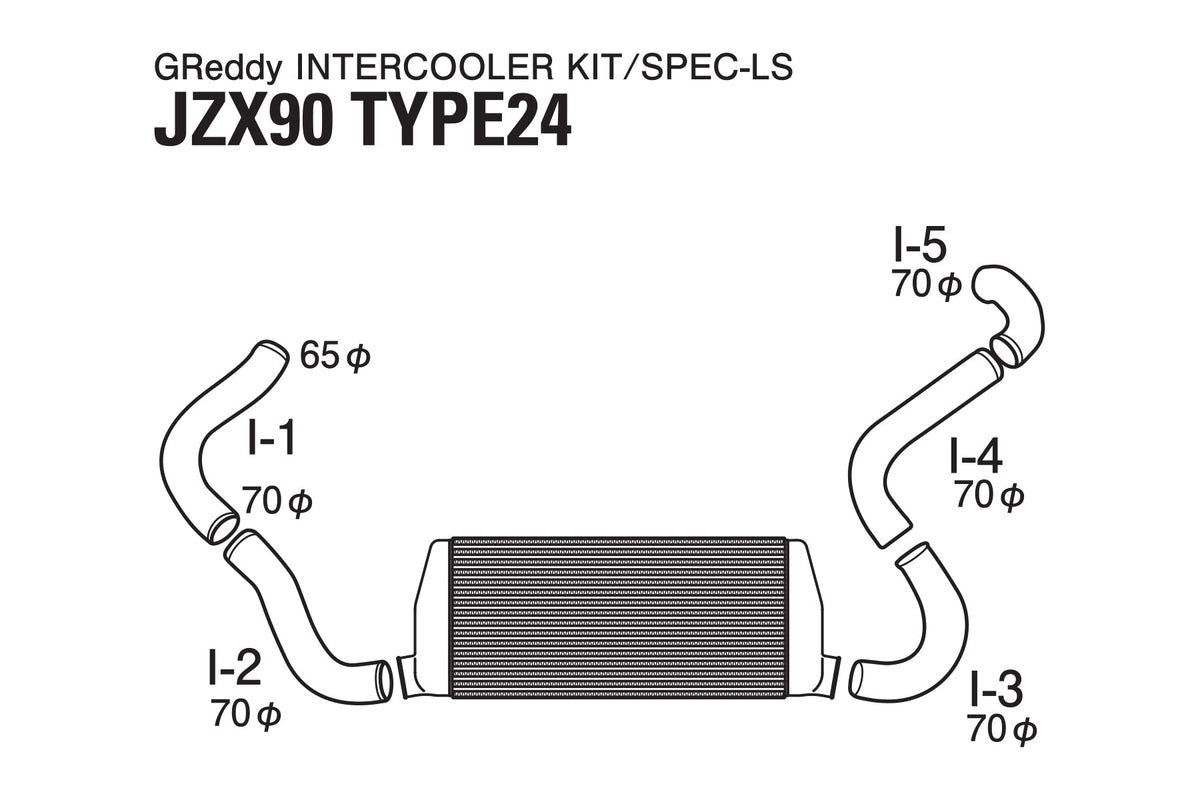 GReddy - GREDDY Intercooler Kit T-24f JZX90 - 12010209