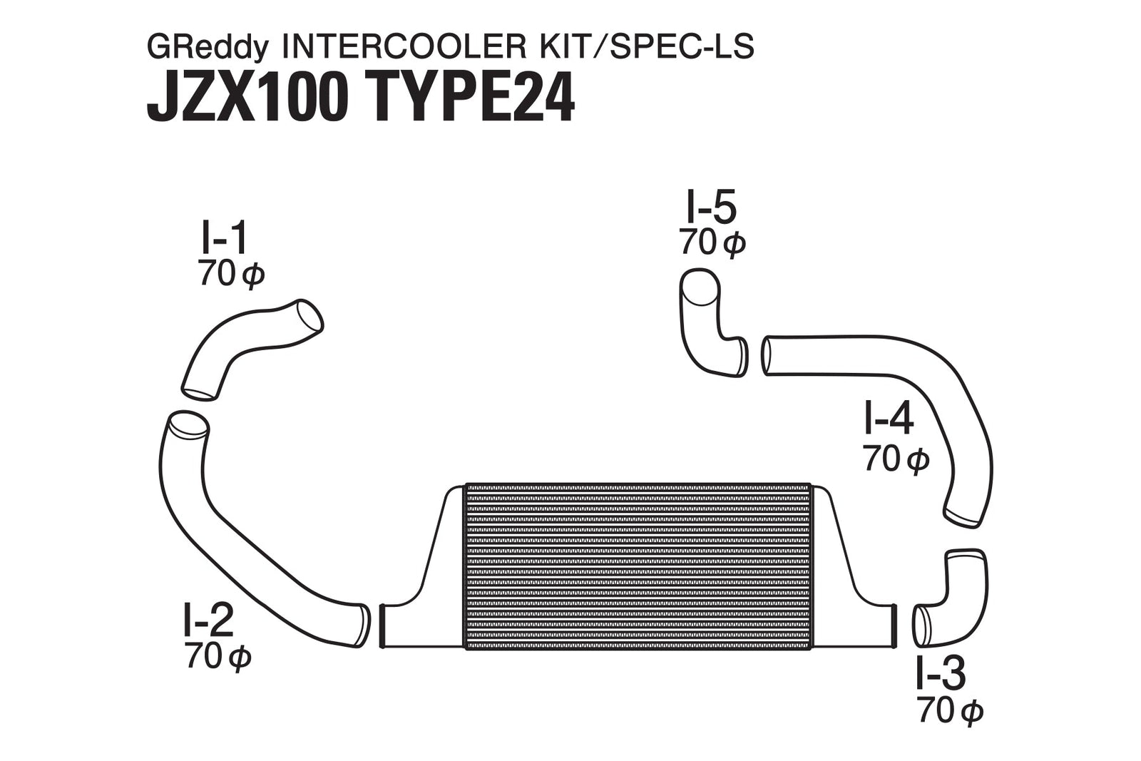 GReddy - GREDDY Intercooler Kit T-24f JZX100 - 12010210
