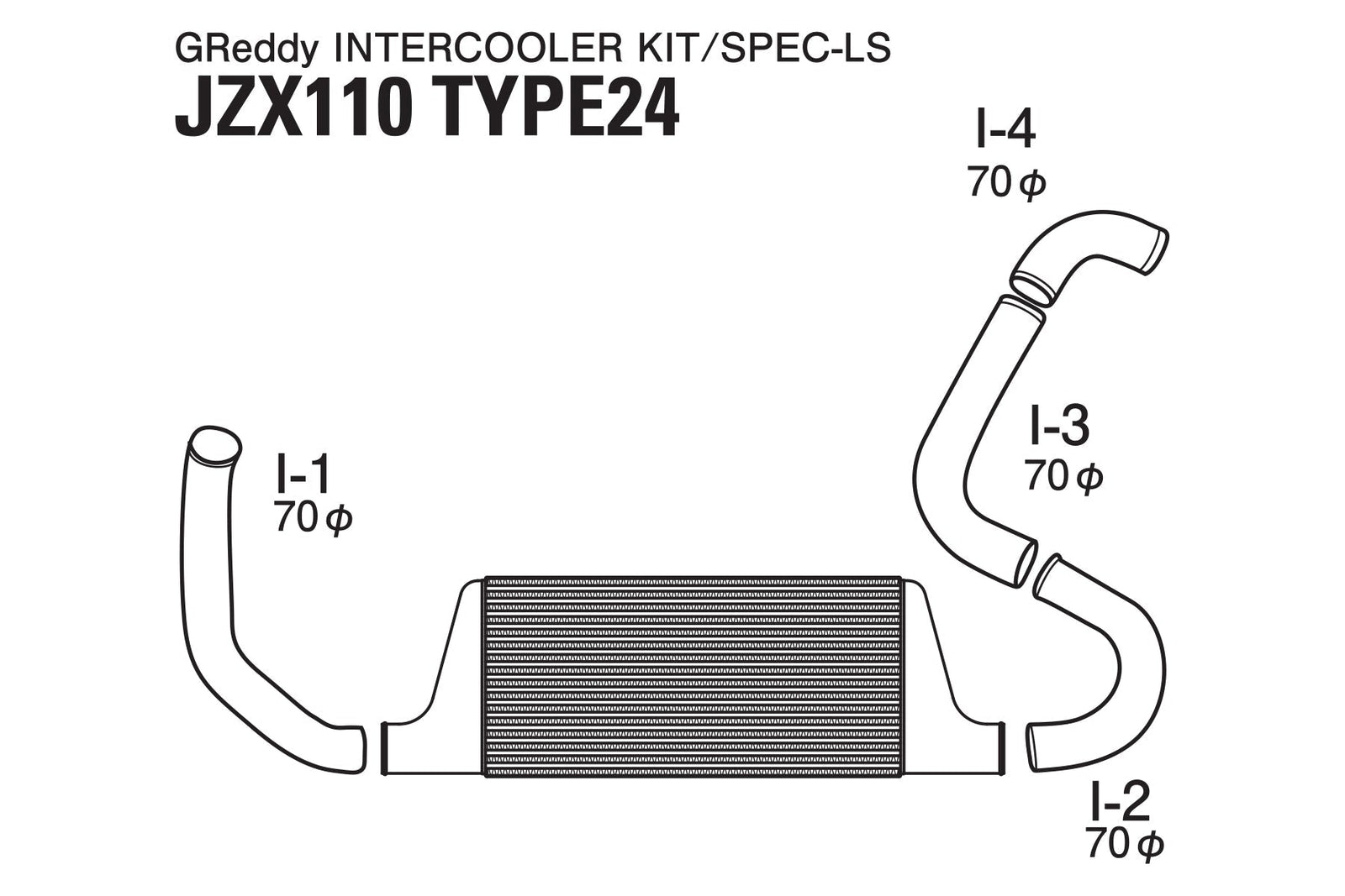 GReddy - GREDDY Intercooler Kit T-24f JZX110 - 12010211