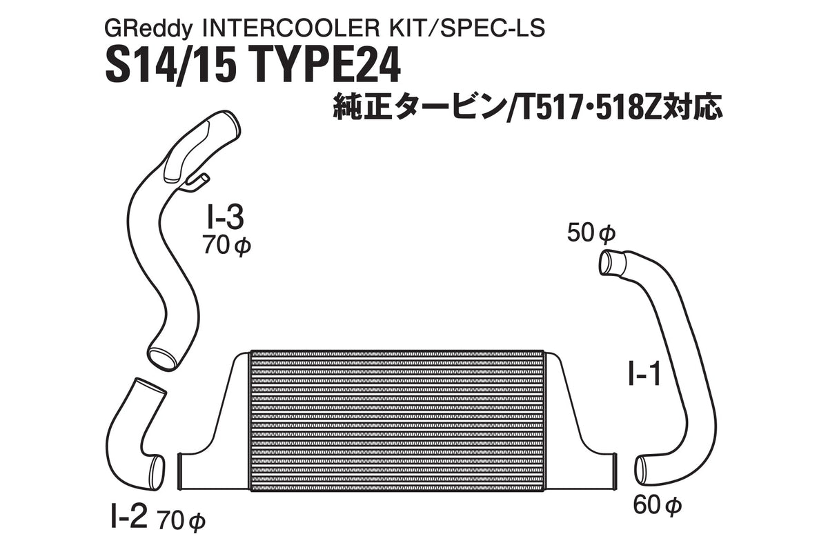 GReddy - GREDDY Intercooler Kit T-24f S14/s15 - 12020210