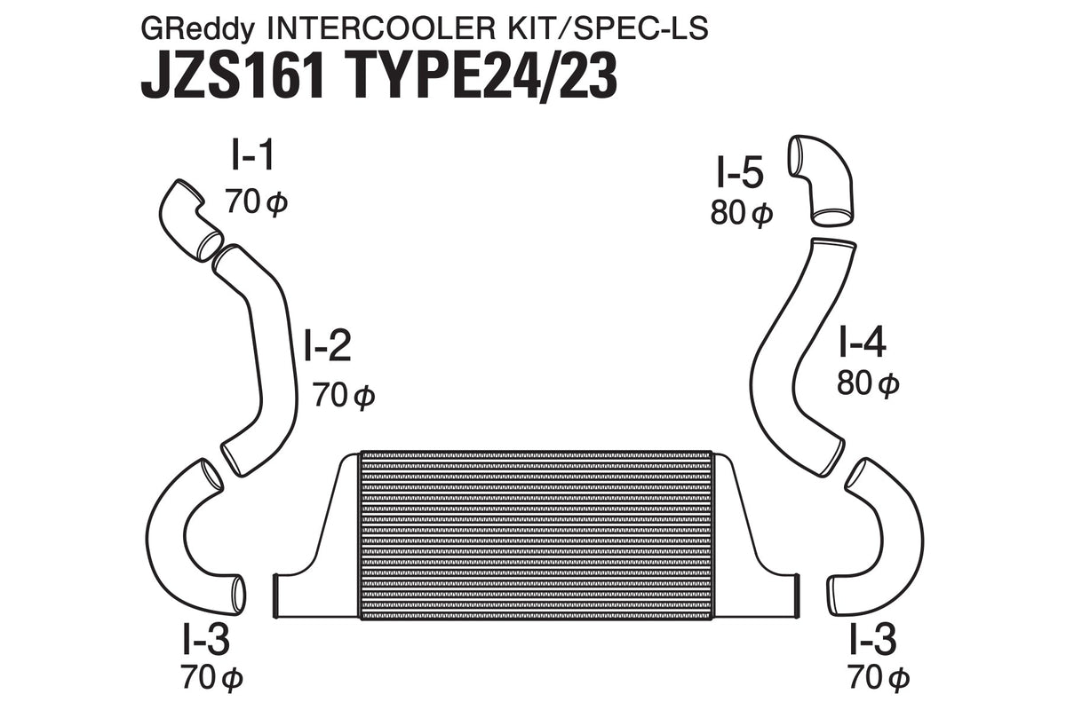 GReddy - GREDDY Intercooler Kit Spec-ls T-24 Jzs161 - 12010464