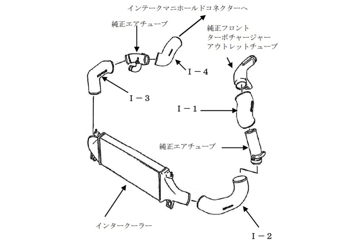 GReddy - Bcnr33/bnr34 Aluminum Piping Set - 12020910