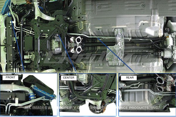 GReddy 17+ Nissan GTR Transmission Cooler Kit