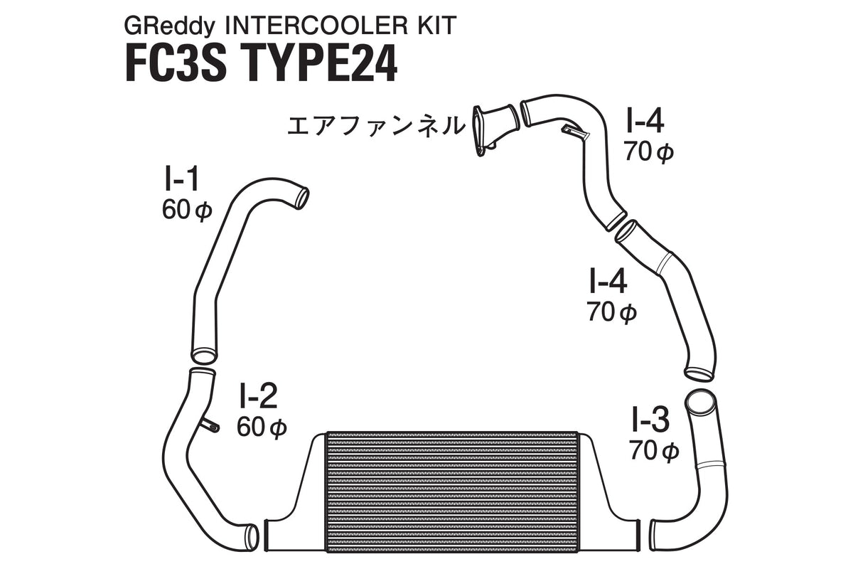 GReddy - GREDDY Intercooler Kit T-24f Fc3s - 12040201