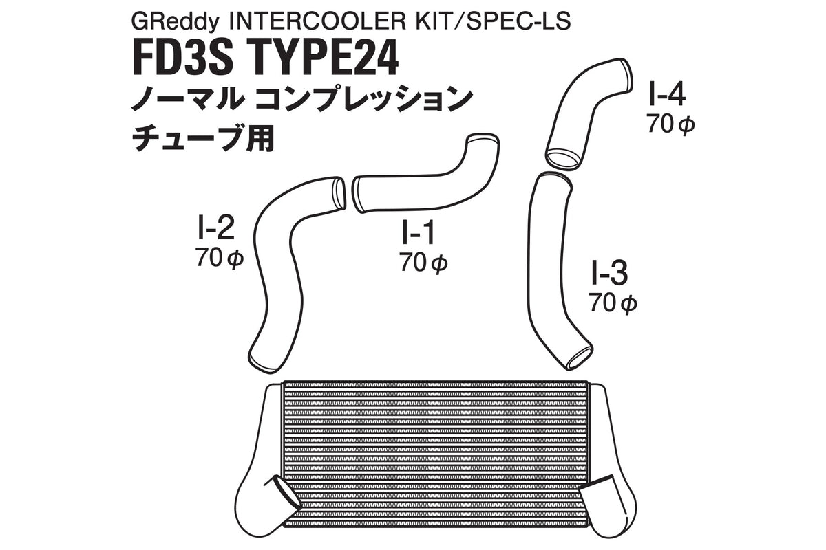 GReddy - GREDDY Intercooler Kit Spec-ls T-24 Fd3s Factory Comp - 12040422