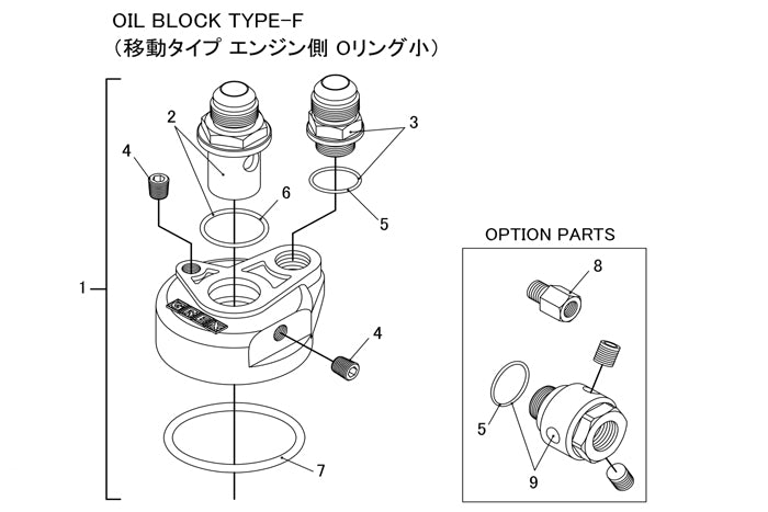 GReddy - Replacement Parts for GReddy Oil Cooler Block Adapter(s) Type E / B / F / I / G - 12401101