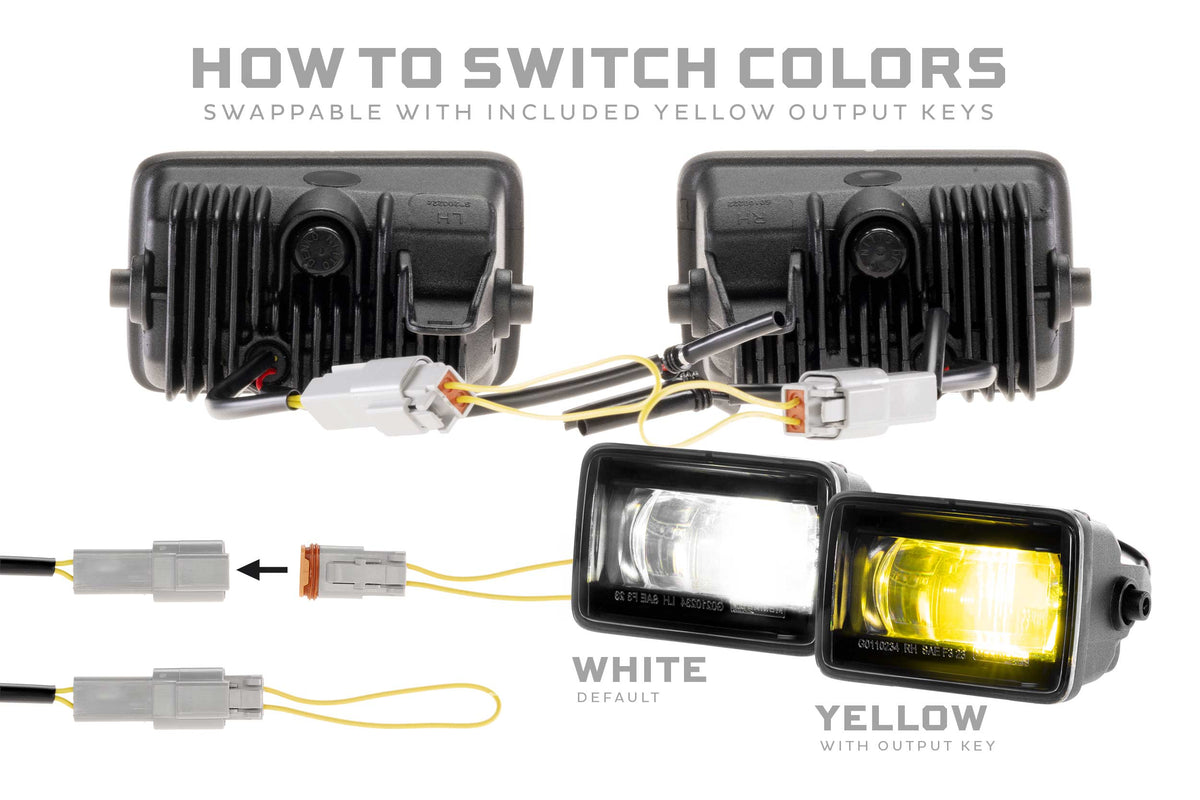 Morimoto - XB Evo+ Fog Lights: Type F2 (Set / White + Yellow) - LF095.2