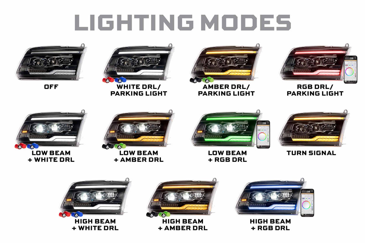 Morimoto - XB Evo Hybrid Headlights: 09-18 Dodge Ram (Set) - LF2-520R