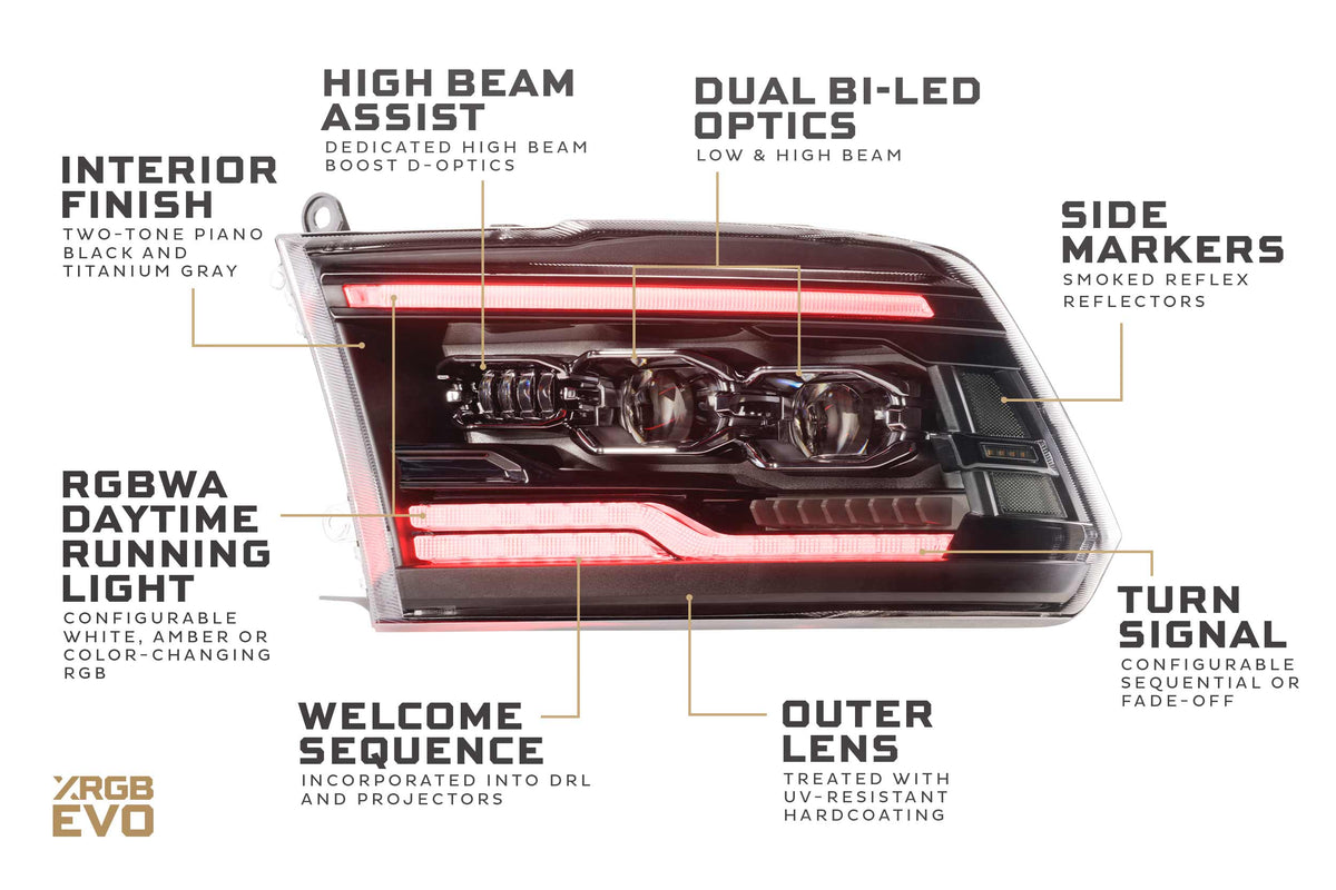 Morimoto - XB Evo Hybrid Headlights: 09-18 Dodge Ram (Set) - LF2-520R