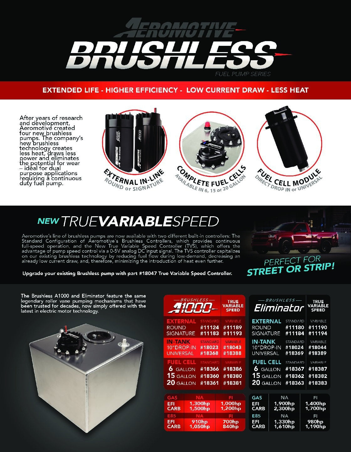 Aeromotive Eliminator Brushless External In-Line Fuel Pump - 11184