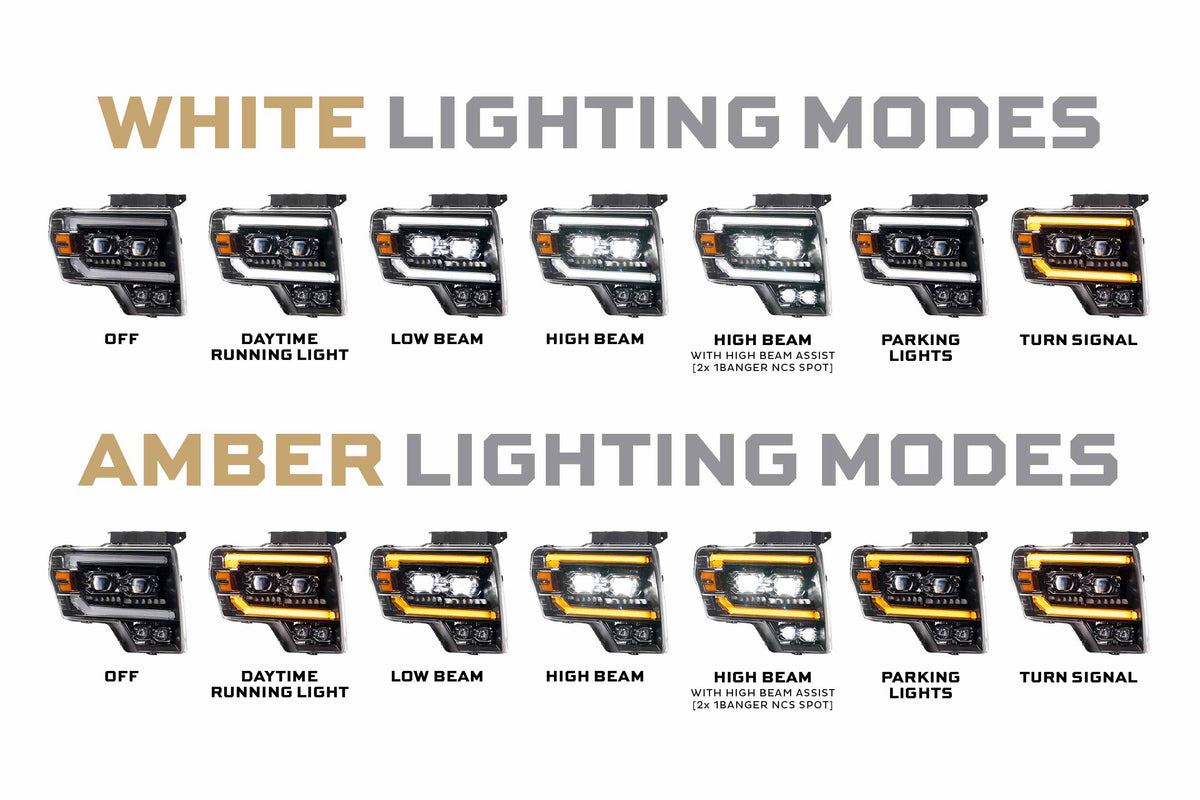 Morimoto - XB Evo Headlights: Ford F-150 (09-14 / Set) - LF2-506