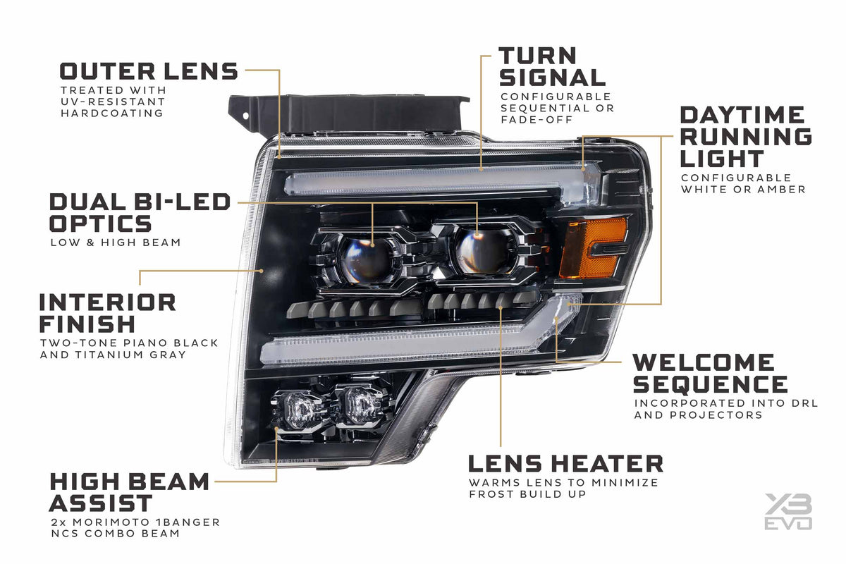 Morimoto - XB Evo Headlights: Ford F-150 (09-14 / Set) - LF2-506
