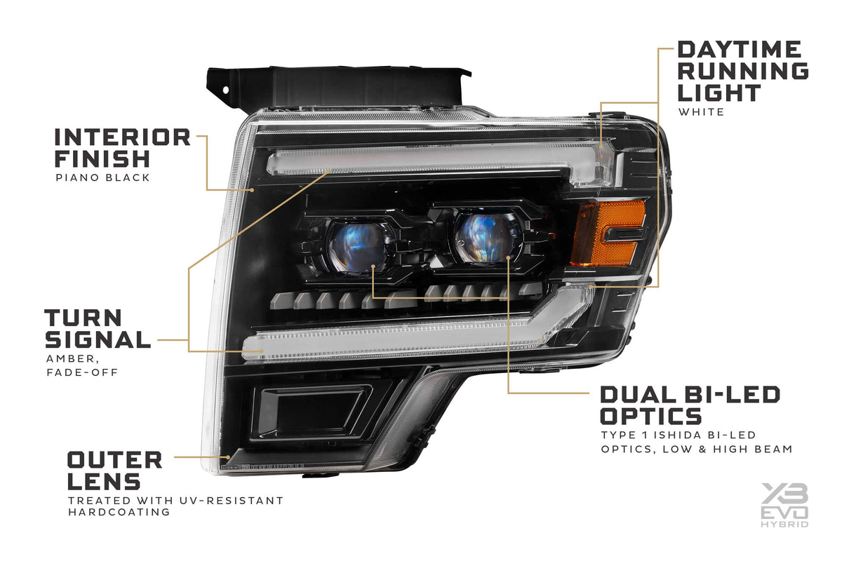 Morimoto - XB Evo Hybrid Headlights: Ford F-150 (09-14 / Set) - LF2-506Y