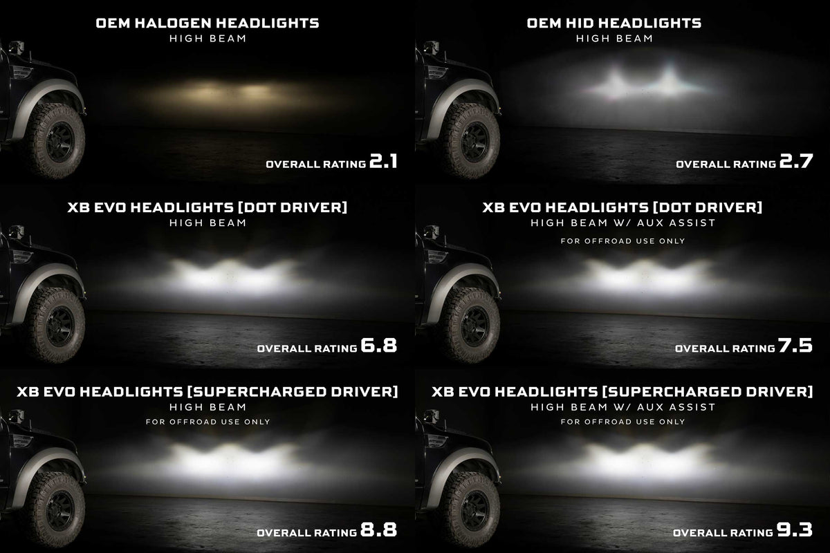 Morimoto - Supercharged Drivers: LF2-506 or LF2-506Y (Set) - LF2-DRVSC12