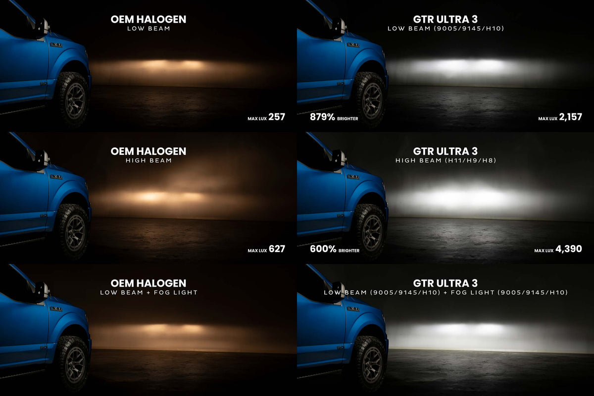 5202: GTR Lighting Ultra 3 (Pair)