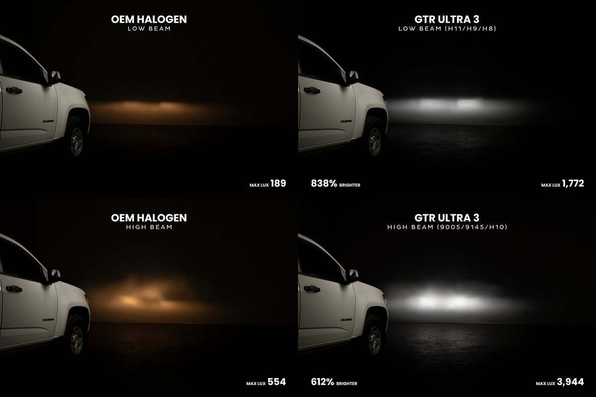 5202: GTR Lighting Ultra 3 (Pair)