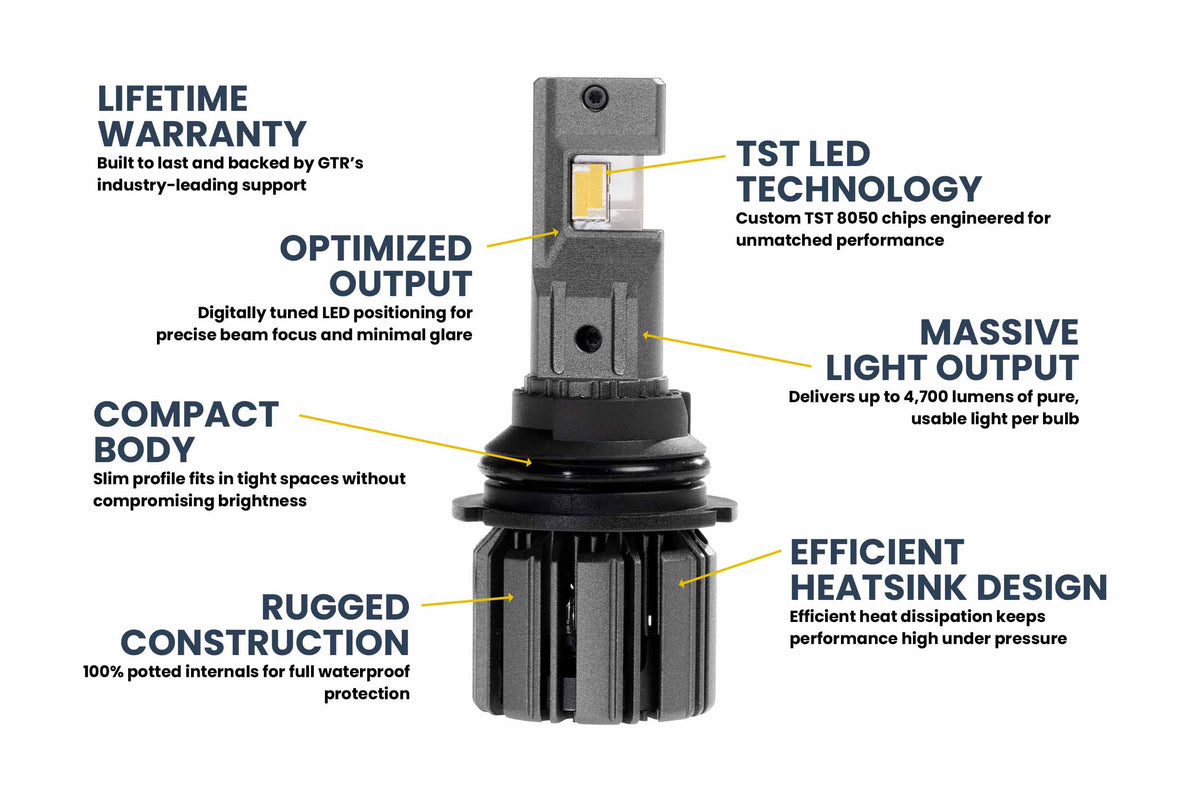 9007/9004: GTR Lighting Ultra 3 (Hi/Lo / Pair)