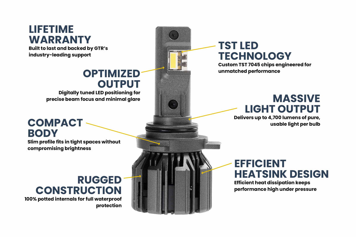 9012: GTR Lighting Ultra 3 (Pair)