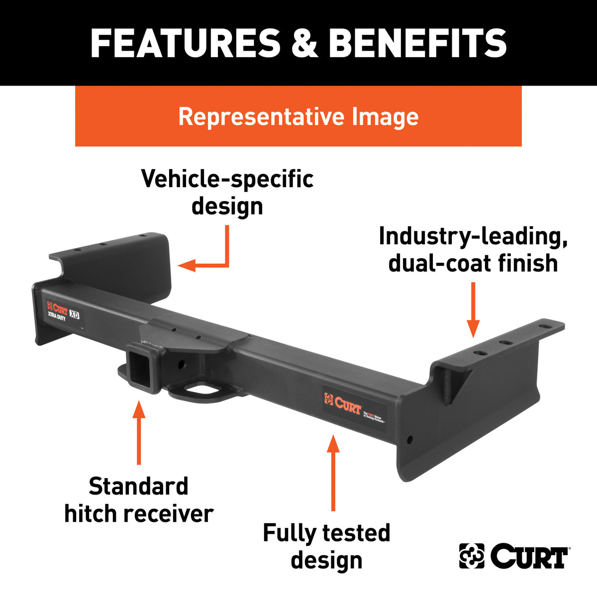 CURT 15460 Xtra Duty Class 5 Trailer Hitch, 2-In Receiver, Compatible with Select Chevrolet Silverado, GMC Sierra 2500, 3500 HD