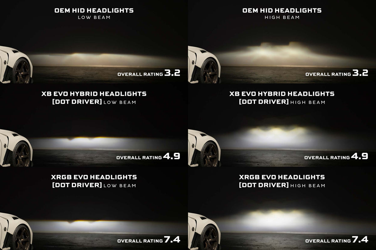 Morimoto - XB Evo Hybrid Headlights: 09-21 Nissan 370Z (Set) - LF2-474Y