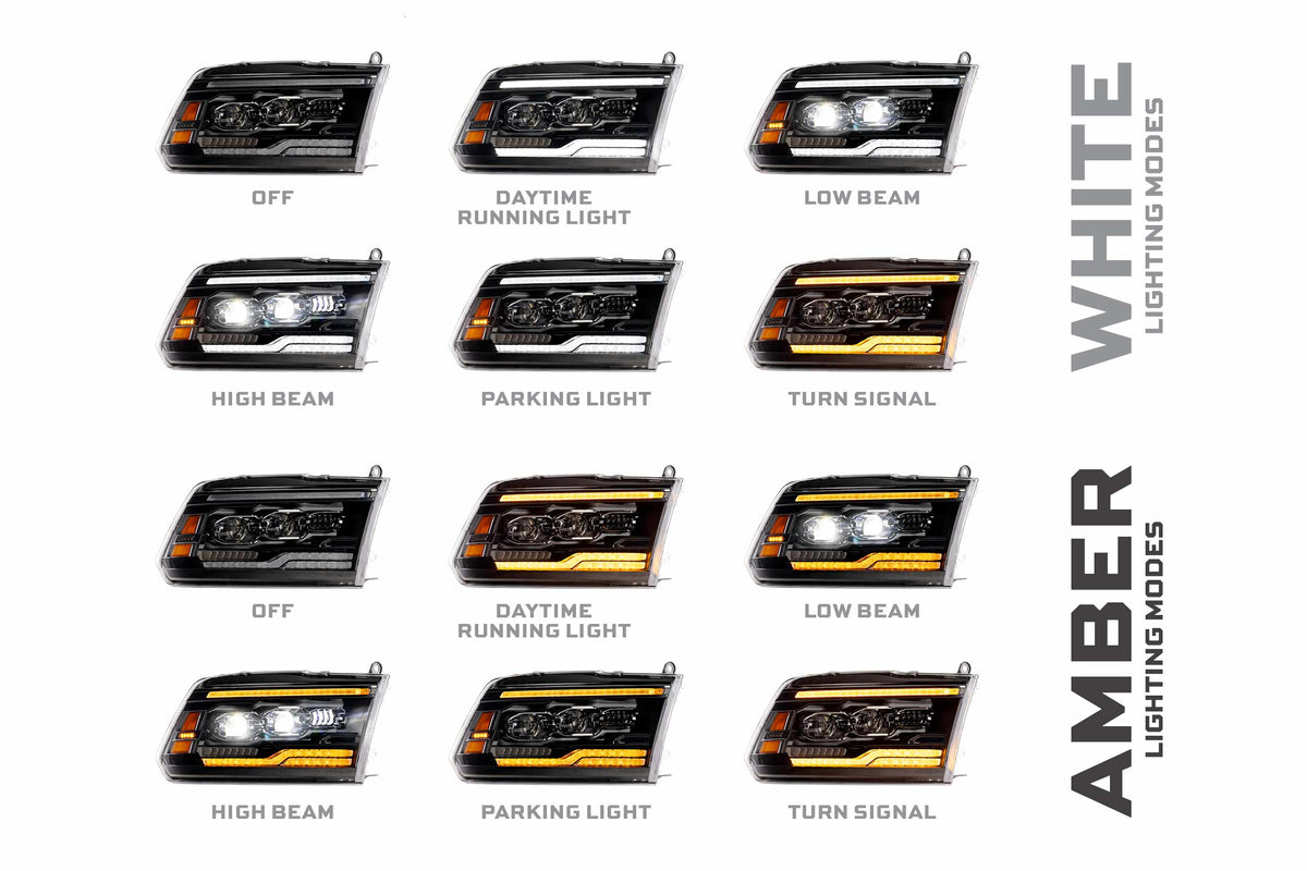 Morimoto - XB Evo Headlights: 09-18 Dodge Ram (Set) - LF2-520