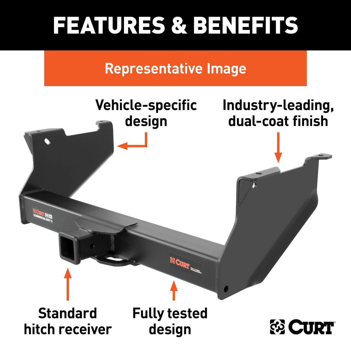 CURT 15800 Commercial Duty Class 5 Trailer Hitch, 2-1/2-Inch Receiver, Compatible with Select Chevrolet Silverado, GMC Sierra, Dodge, Ram Trucks